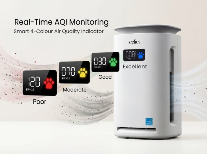 Aura | Celics Smart Air Purifier - Image 5