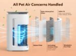 Aura | Celics Smart Air Purifier - Image 7