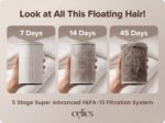 Aura | Celics Smart Air Purifier - Image 9