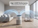 Celics PureOne | Smart Air Purifier - Image 6