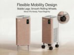 Planet Series | Celics Smart Air Purifier - Image 7
