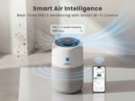 Celics PureOne | Smart Air Purifier - Image 9