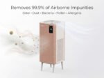 Planet Series | Celics Smart Air Purifier - Image 14