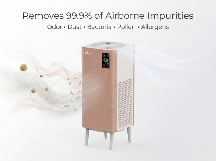 Planet Series | Celics Smart Air Purifier - Image 14