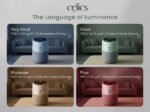 Celics PureOne | Smart Air Purifier - Image 15