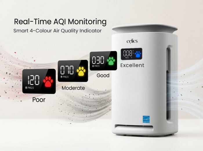 Aura | Celics Smart Air Purifier - Image 15