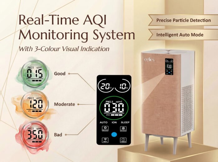 Planet Series | Celics Smart Air Purifier - Image 10
