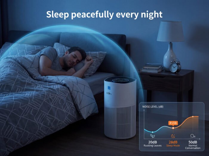 AirX | Celics Smart Air Purifier - Image 12