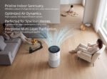 AirX | Celics Smart Air Purifier - Image 15