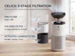 AirX | Celics Smart Air Purifier - Image 5